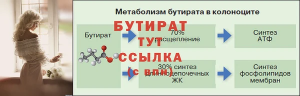 дистиллят марихуана Абаза